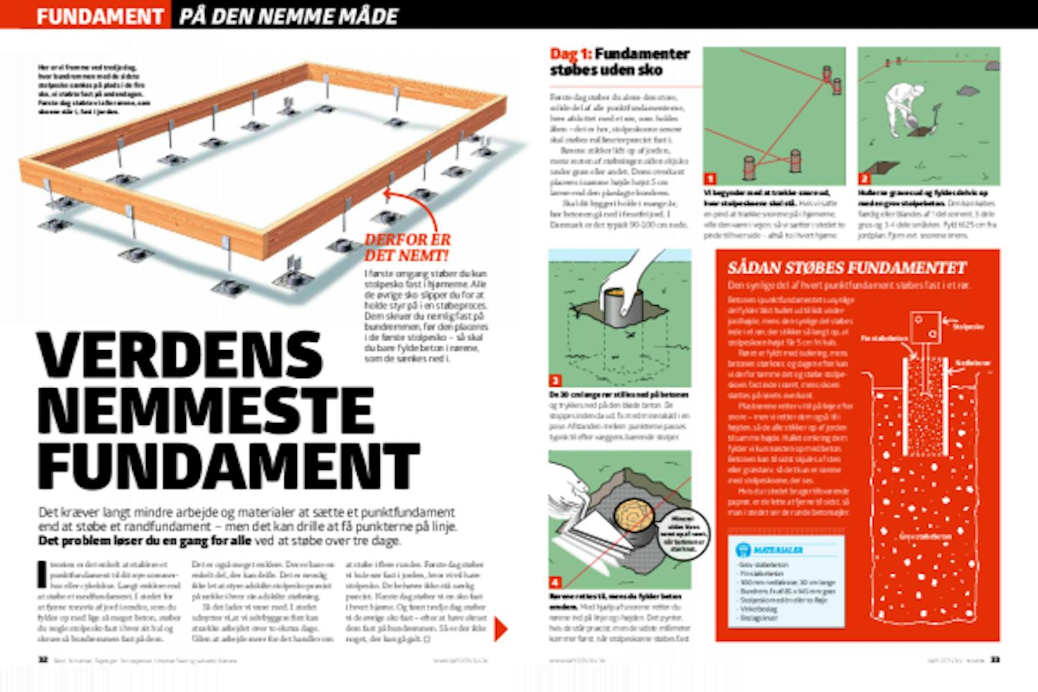 Punktfundament: Verdens nemmeste fundament Punktfundament: Billigste måde at lave fundament